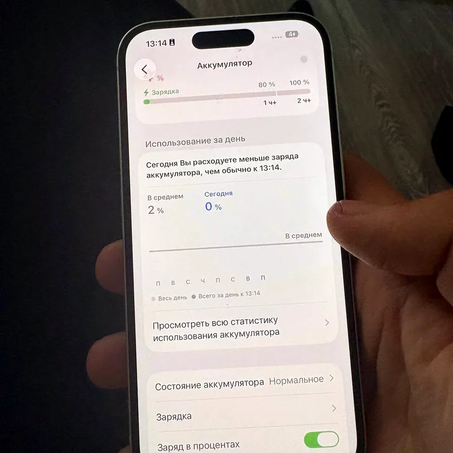 iPhone 15 128GB зелёный, аккумулятор новый